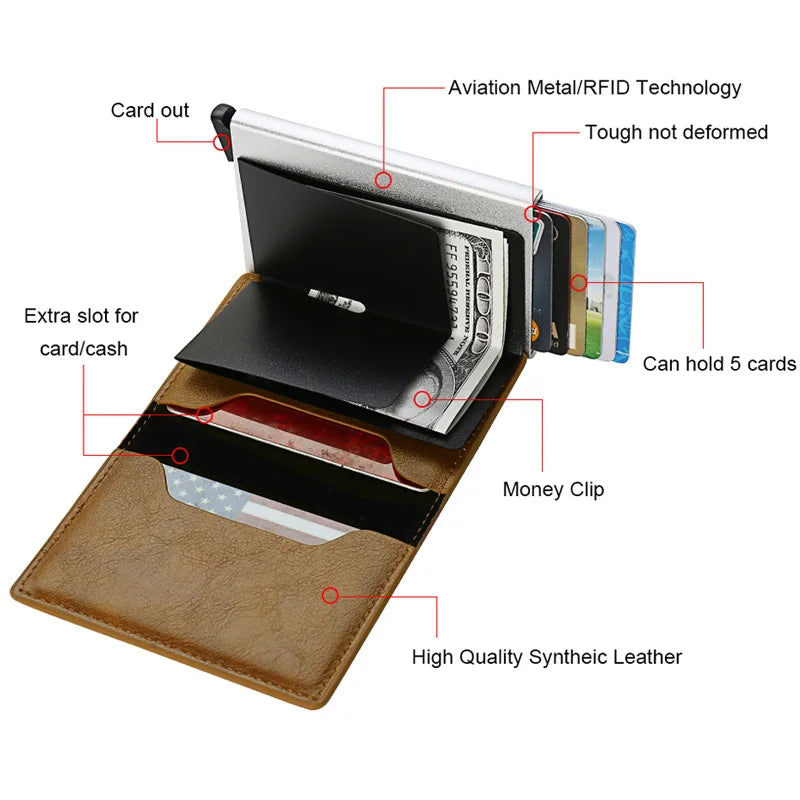 Anti-Theft RFID Credit Card Holder – Smart Minimalist Slim Wallet